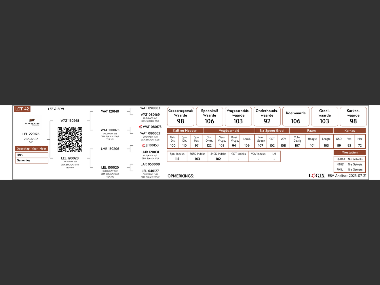 genetic_data