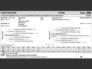 genetic_data