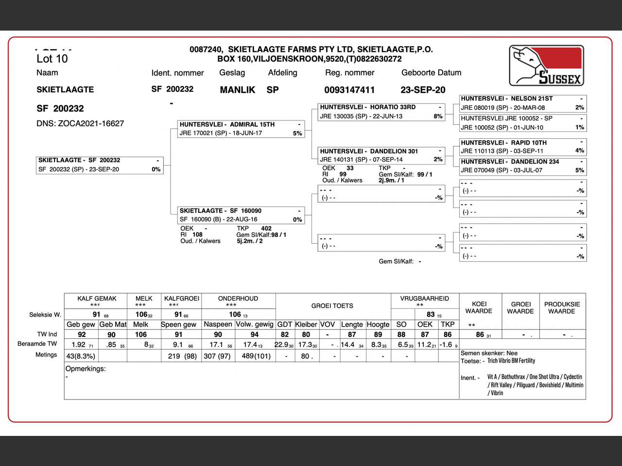 genetic_data