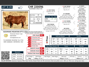 genetic_data