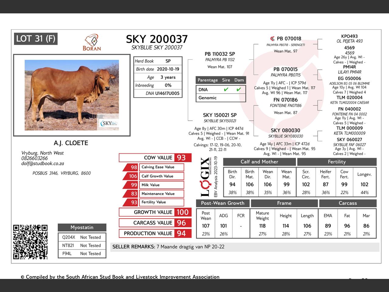 genetic_data