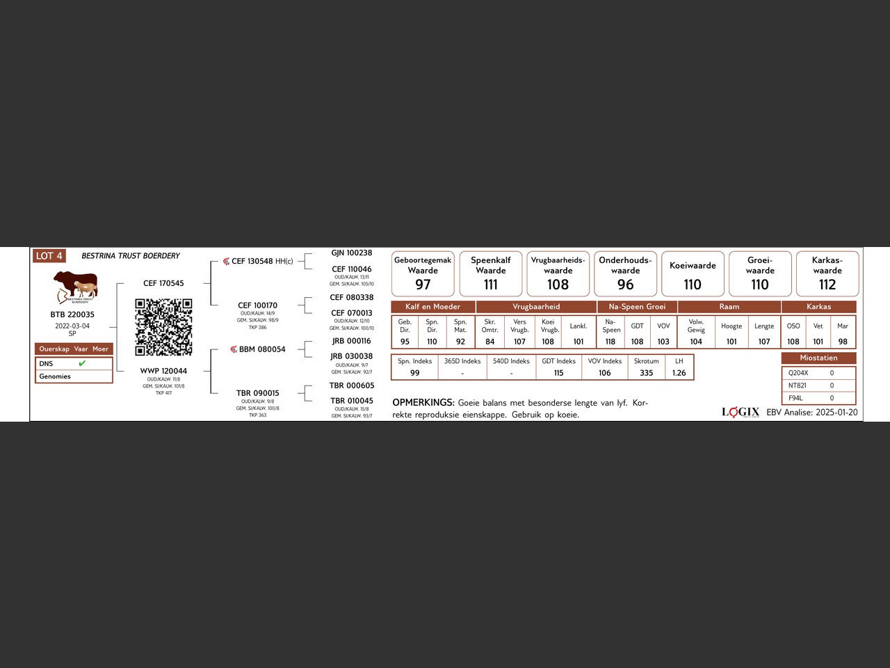 genetic_data