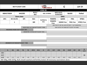 genetic_data