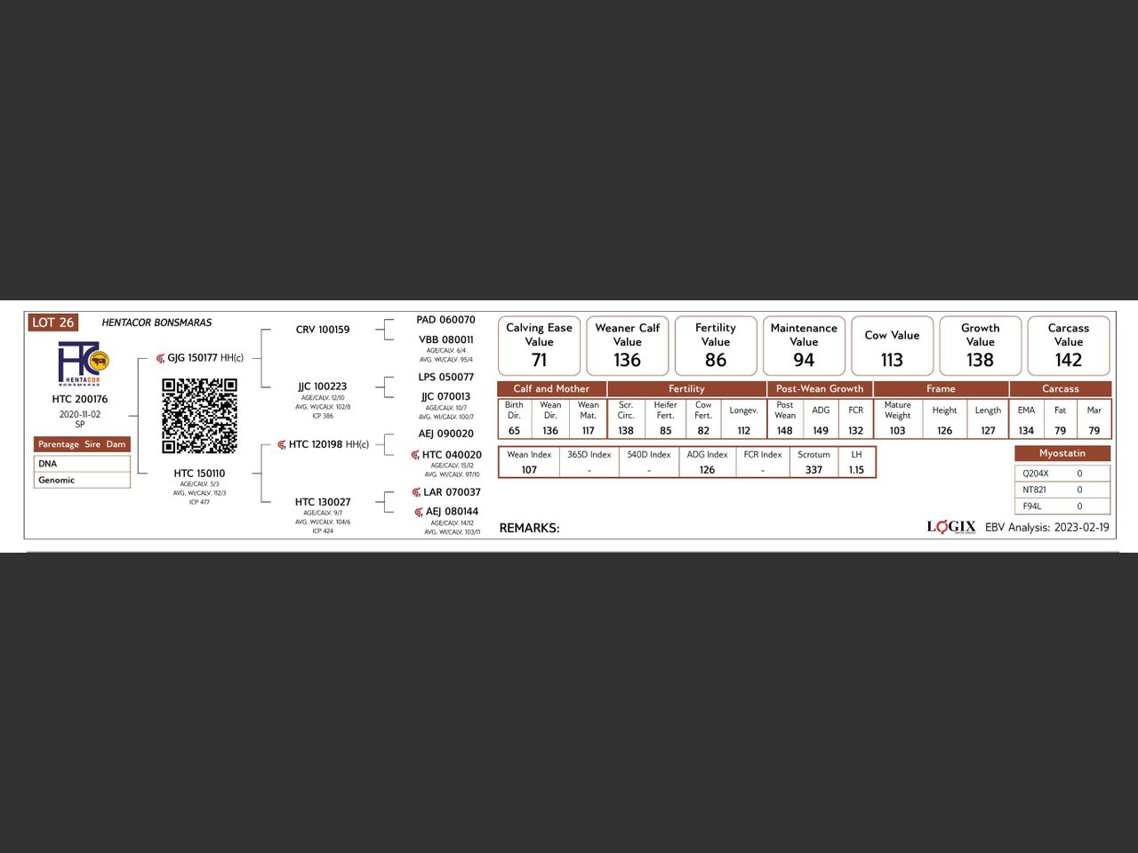 genetic_data