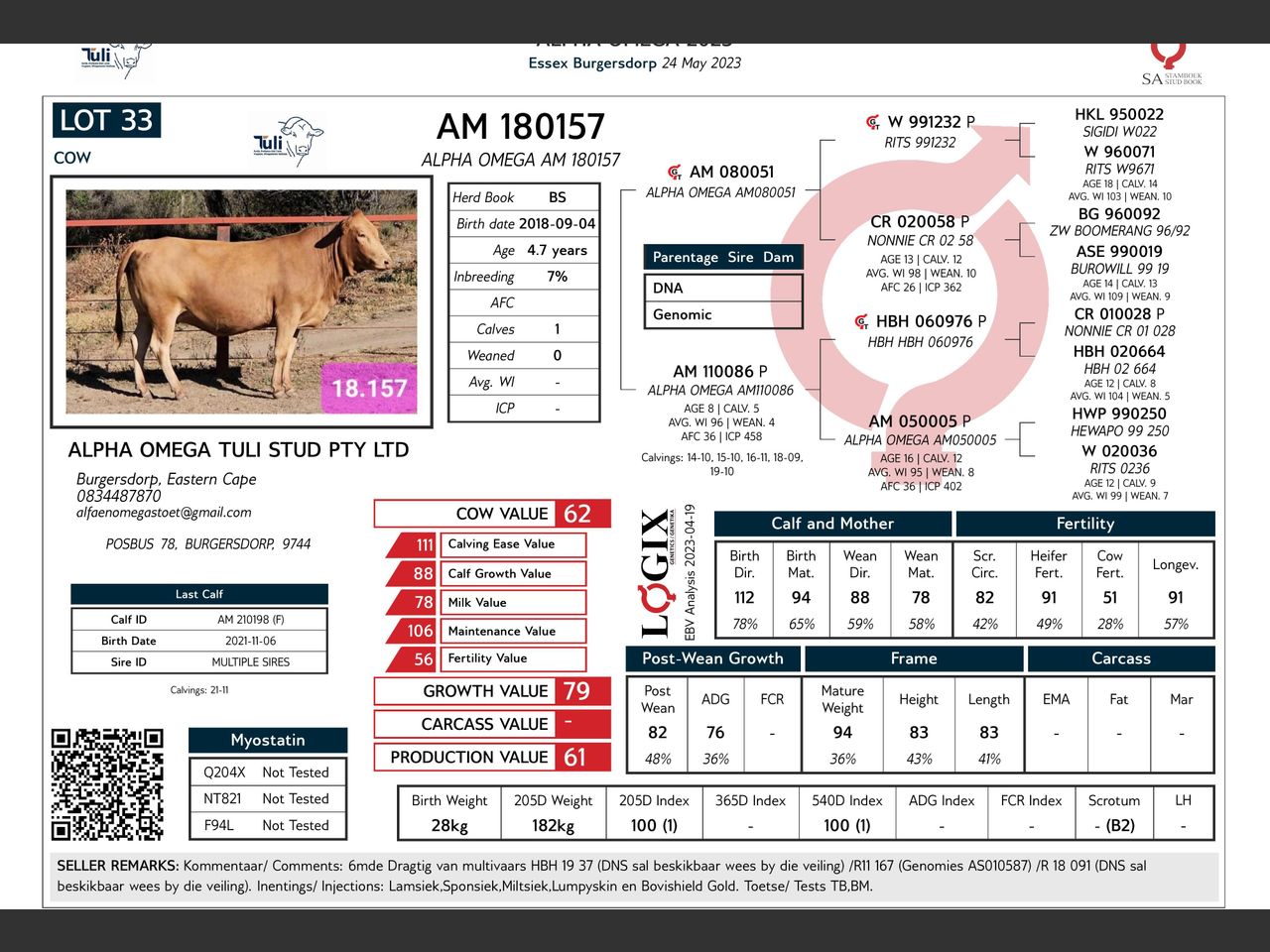 genetic_data