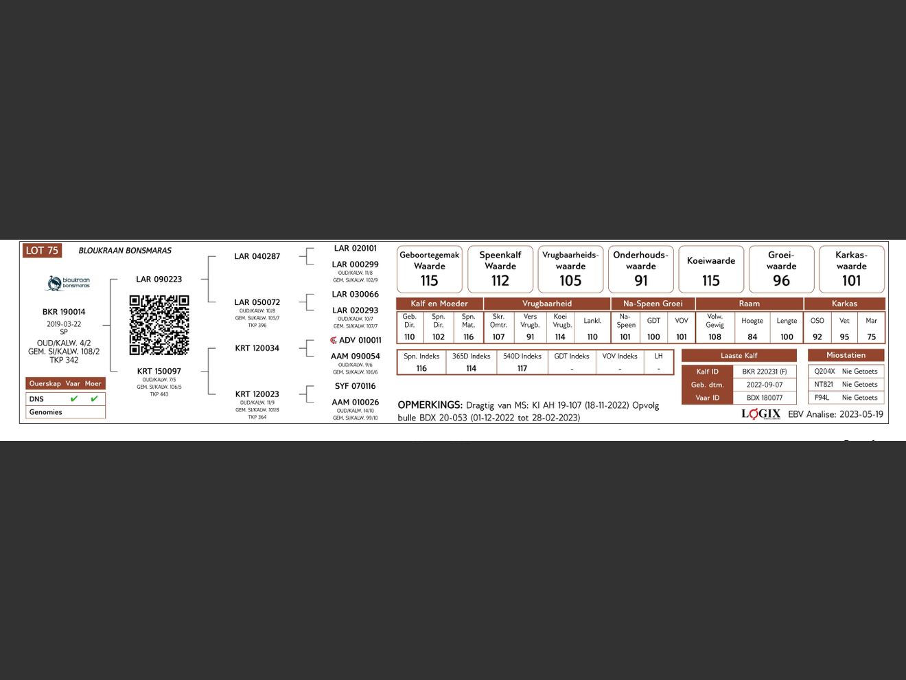 genetic_data