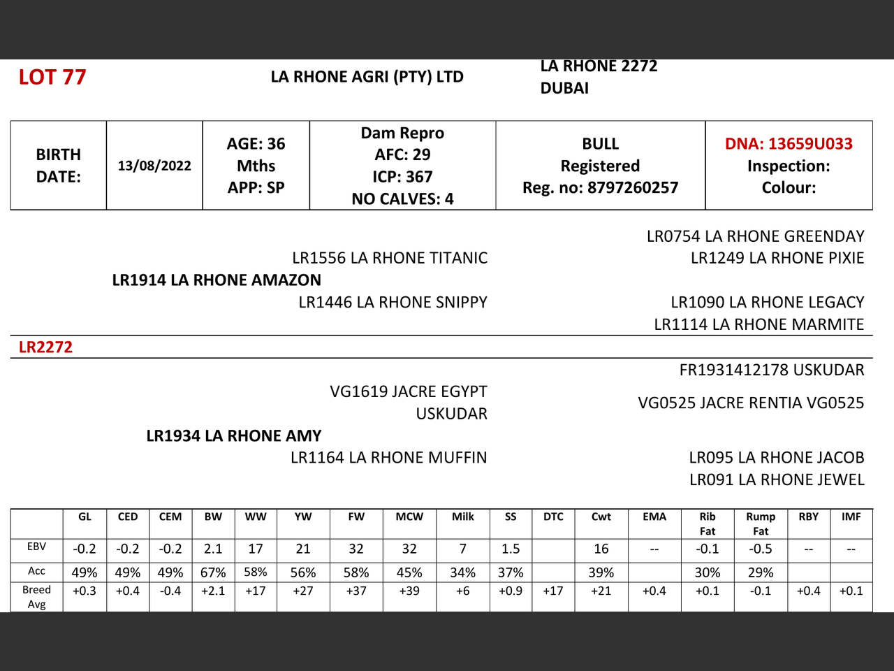 genetic_data