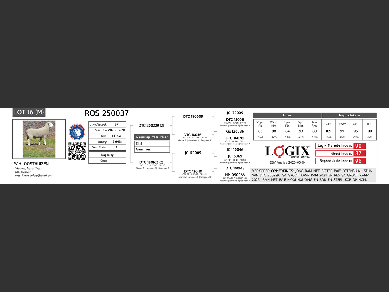 genetic_data