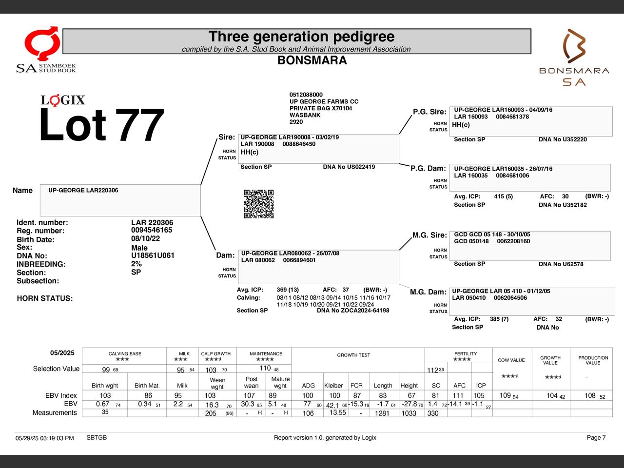 genetic_data