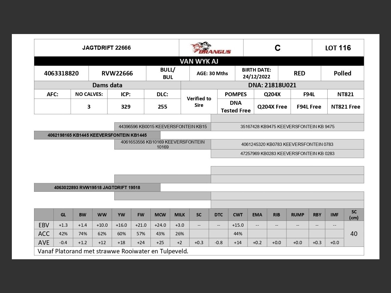 genetic_data