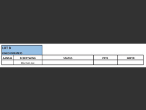 genetic_data