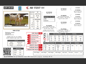 genetic_data