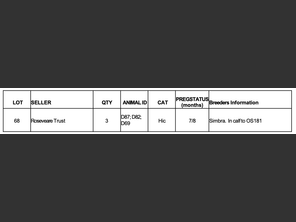 genetic_data