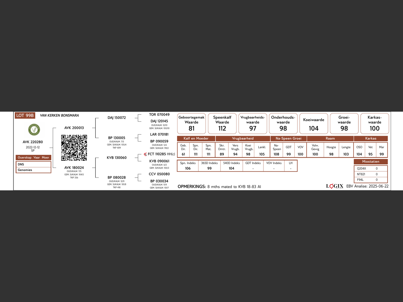 genetic_data