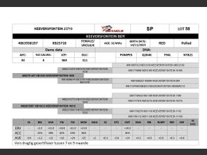 genetic_data