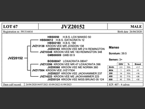 genetic_data