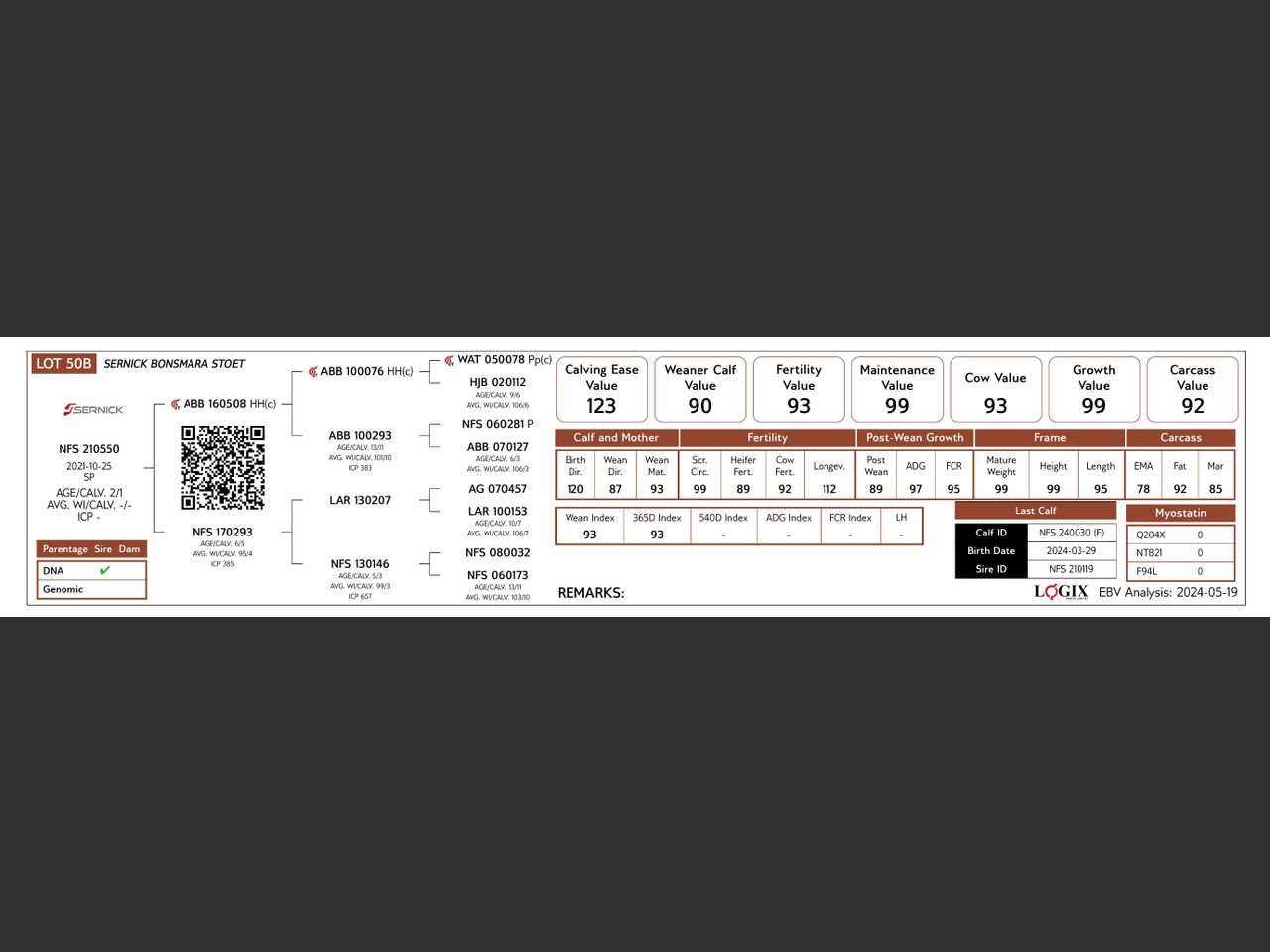 genetic_data