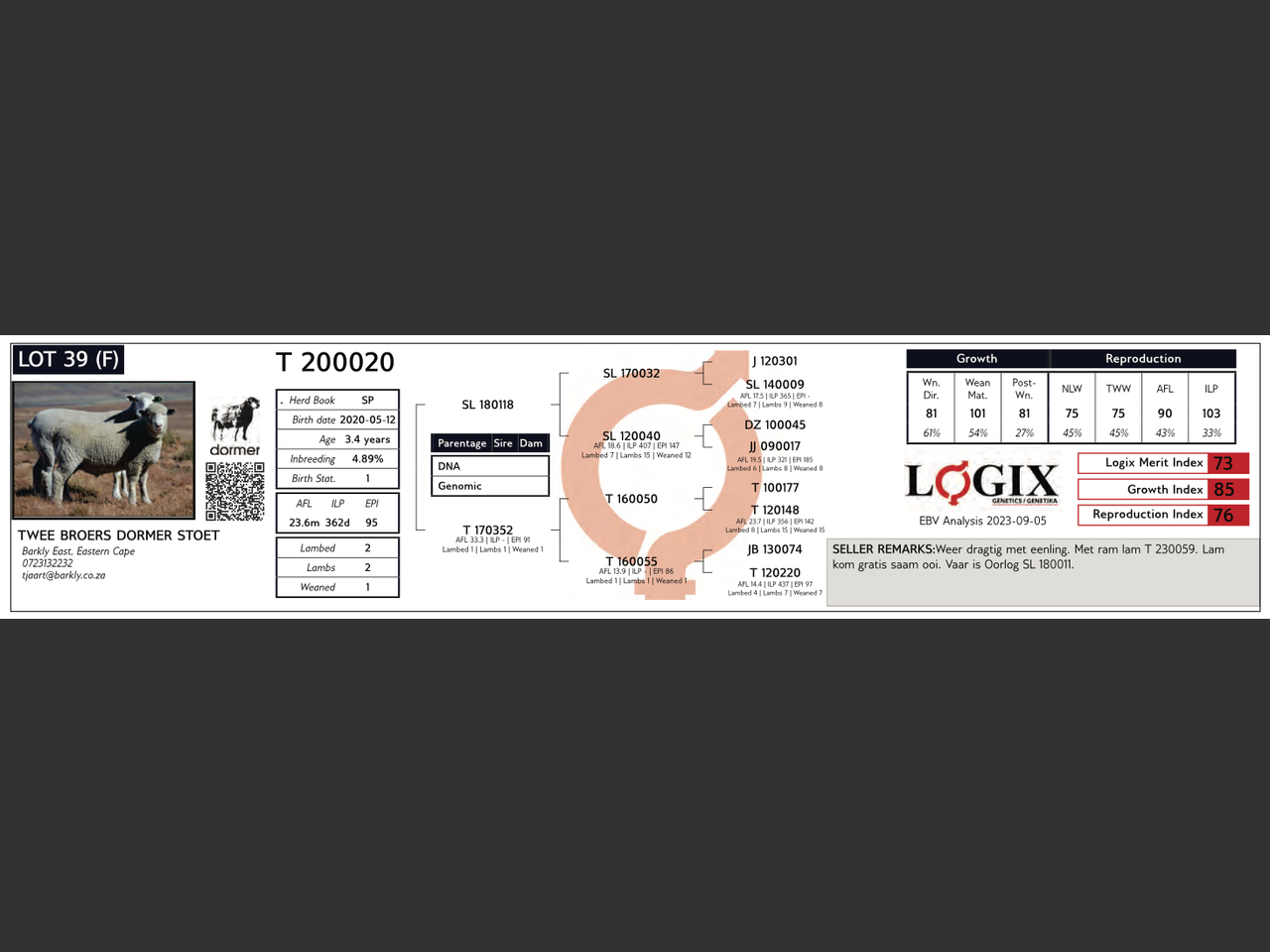 genetic_data