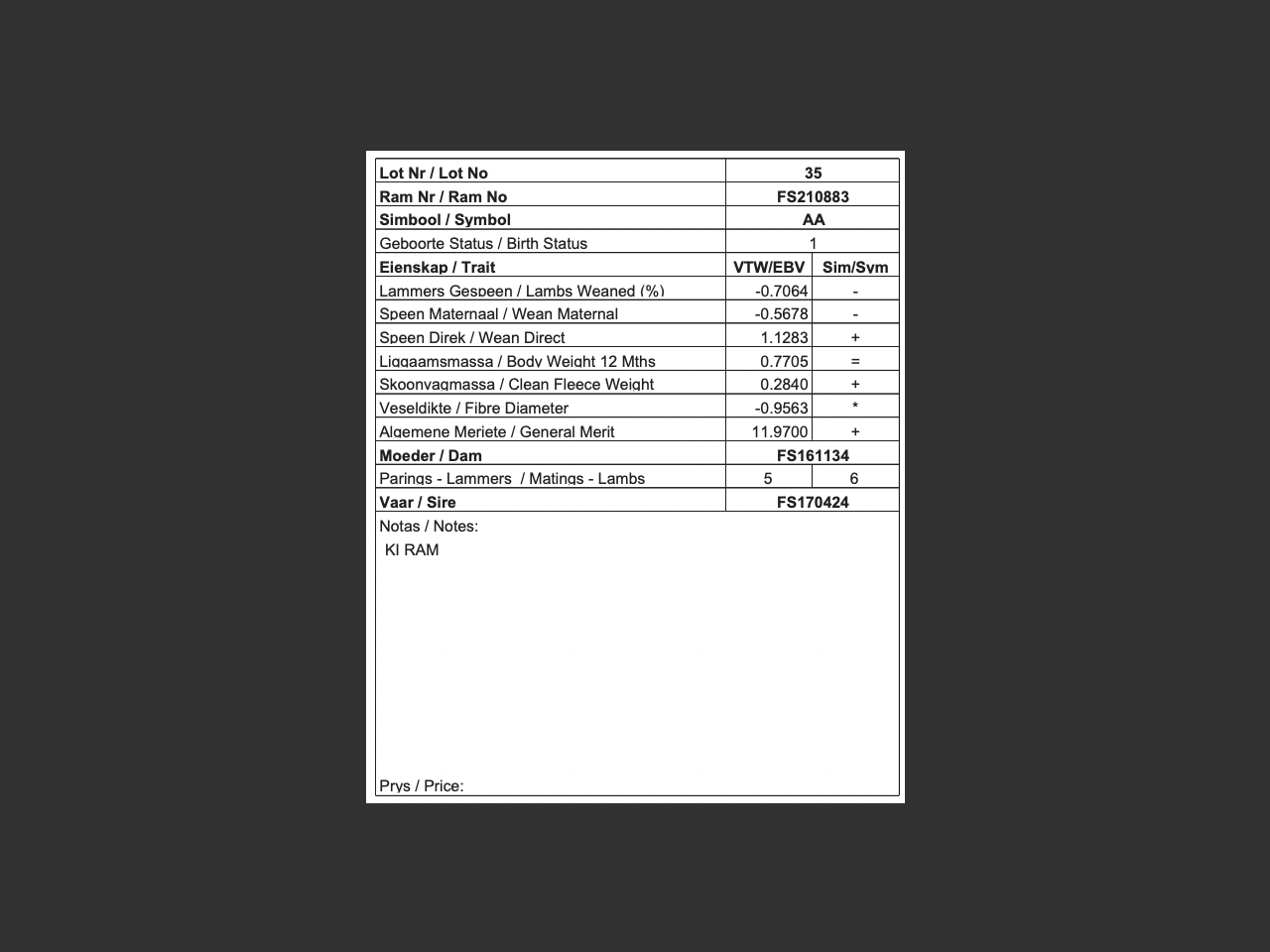 genetic_data