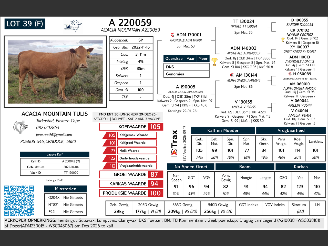 genetic_data