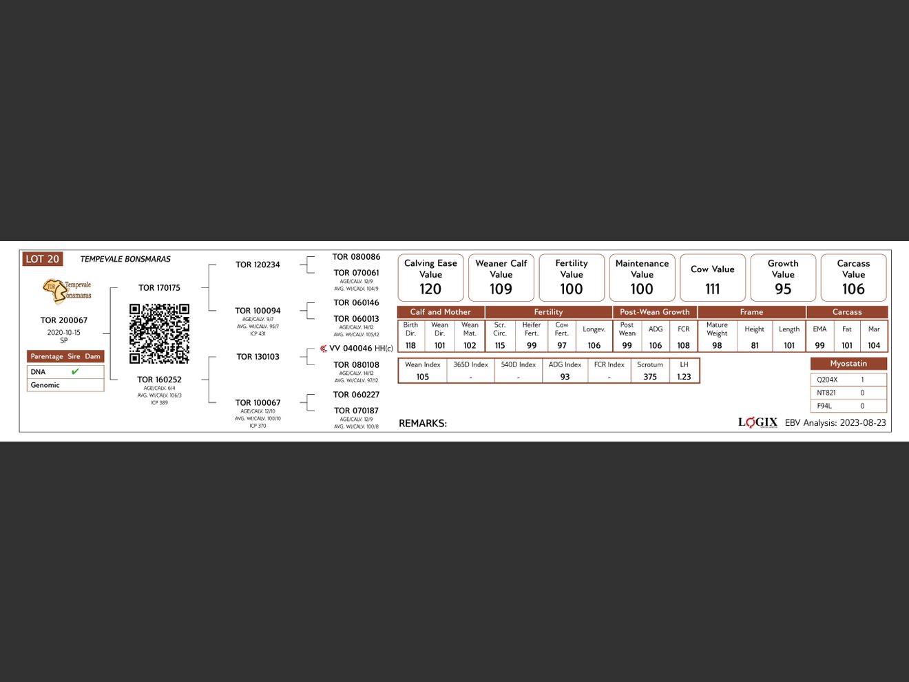 genetic_data