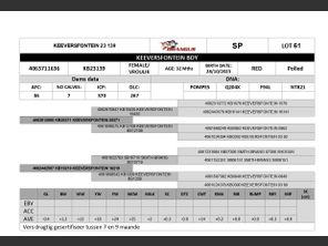genetic_data