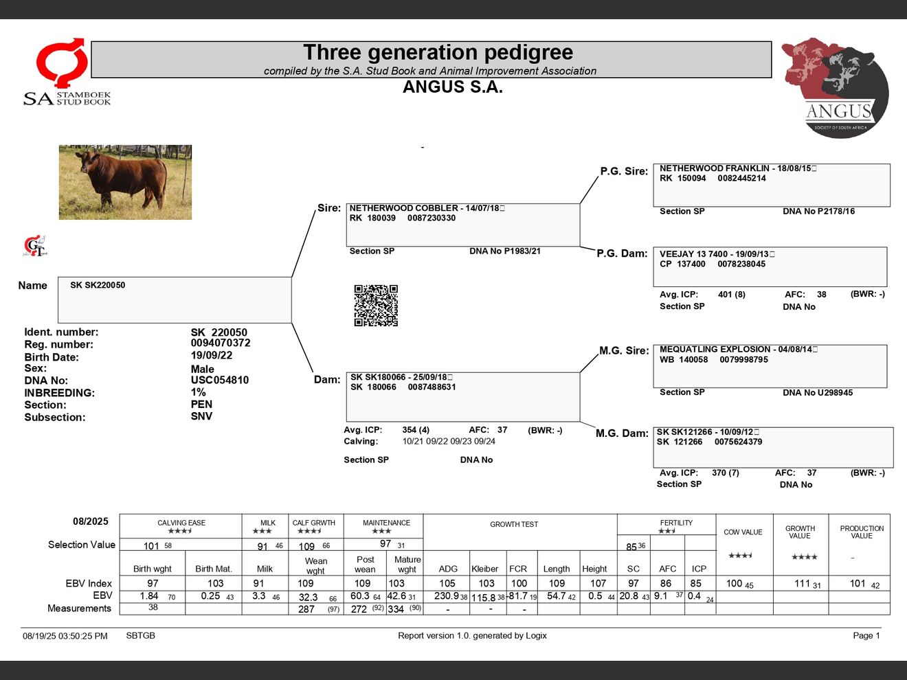 genetic_data
