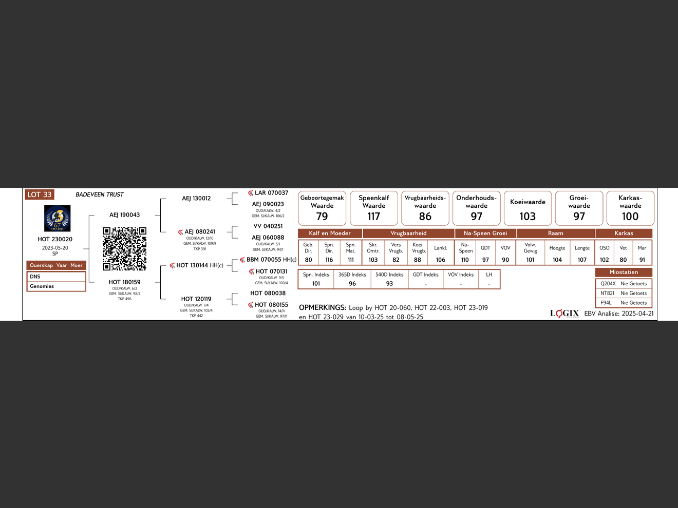 genetic_data