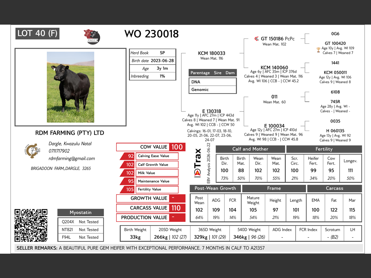 genetic_data