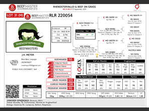 genetic_data