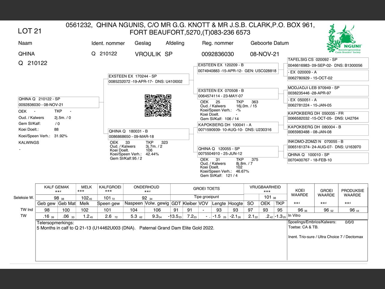 genetic_data