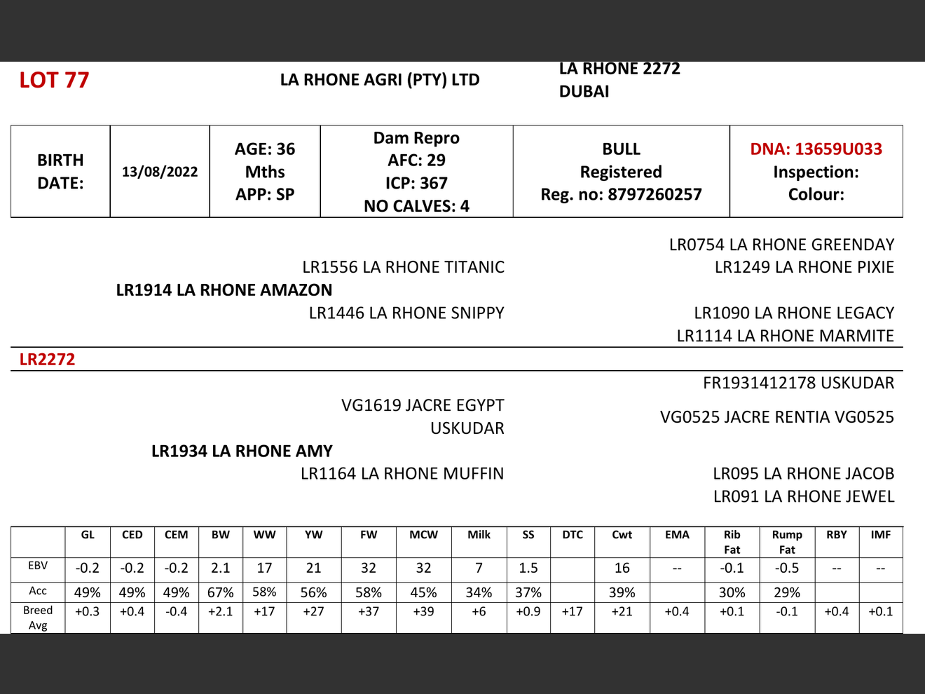 genetic_data