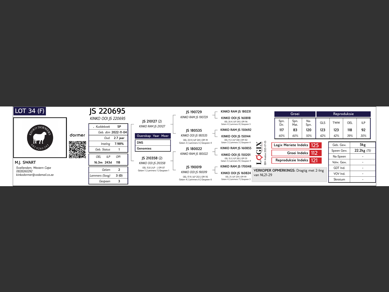 genetic_data