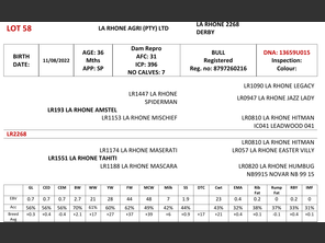 genetic_data