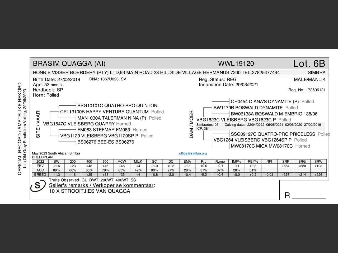 genetic_data