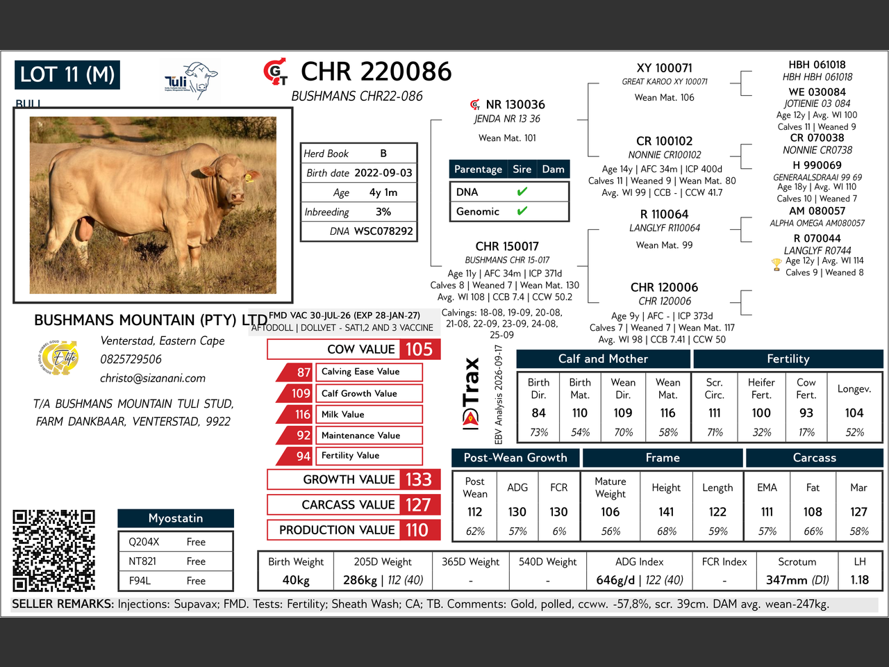 genetic_data