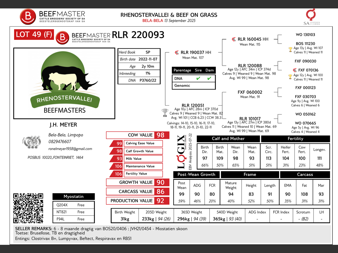 genetic_data
