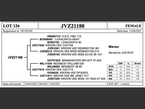 genetic_data