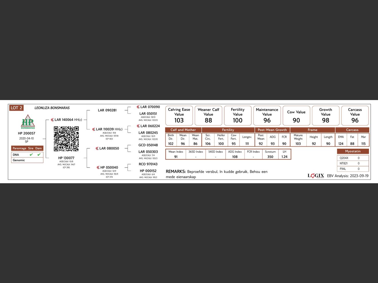 genetic_data