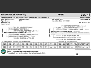 genetic_data