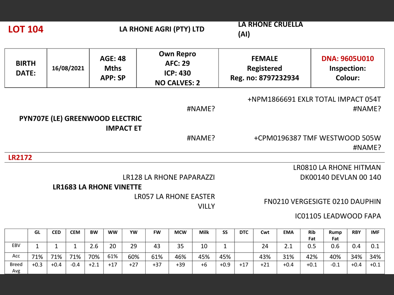 genetic_data