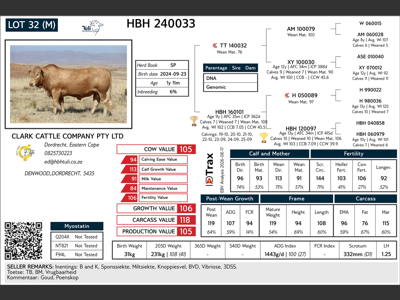genetic_data