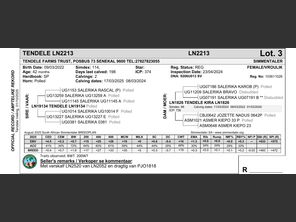 genetic_data