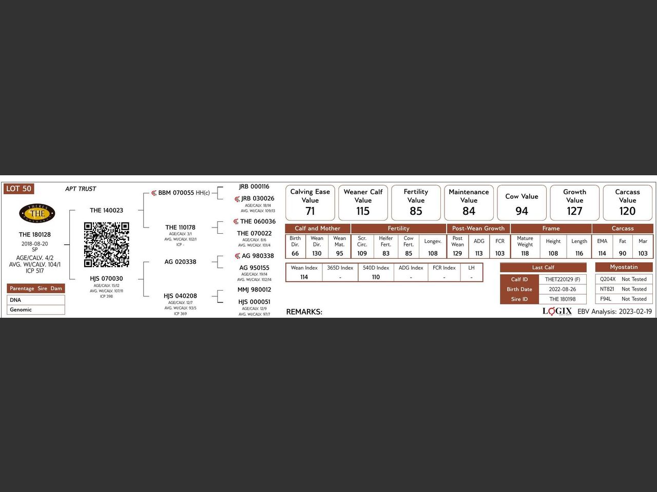 genetic_data