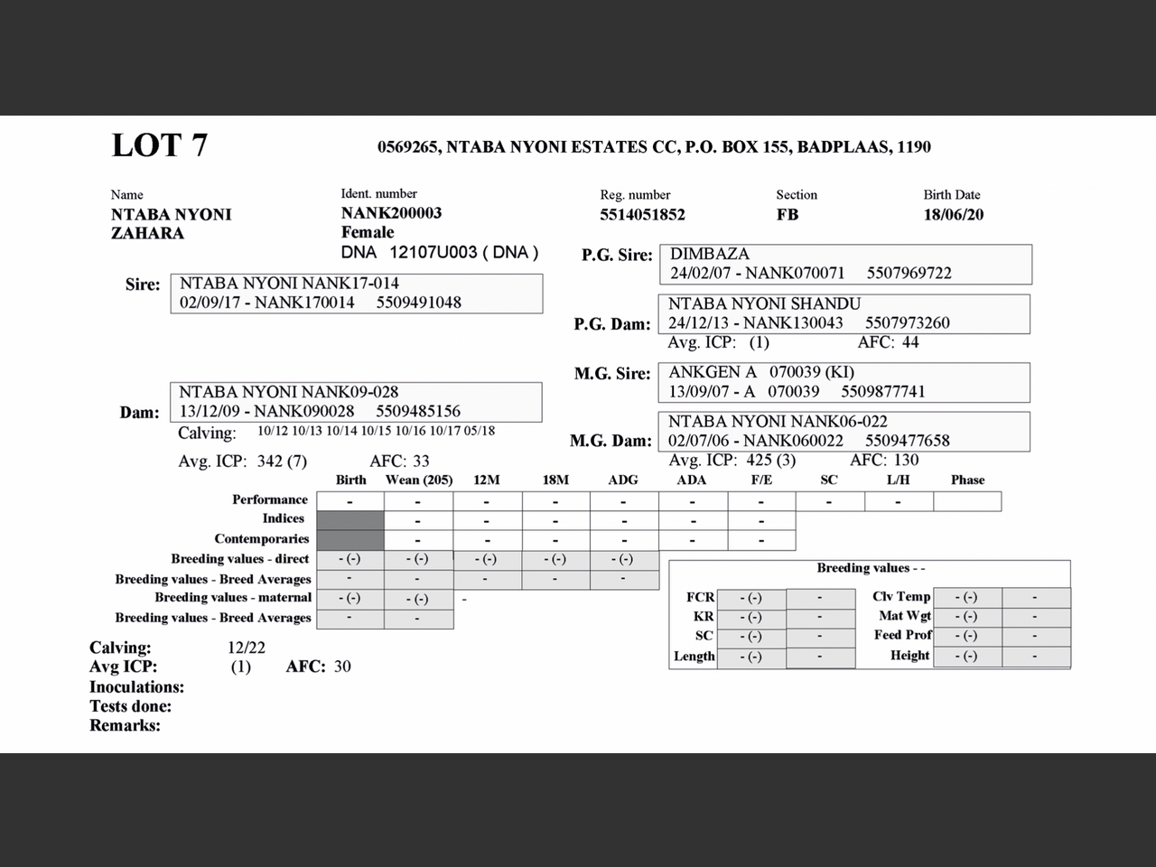 genetic_data