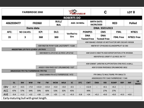 genetic_data