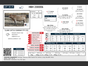 genetic_data