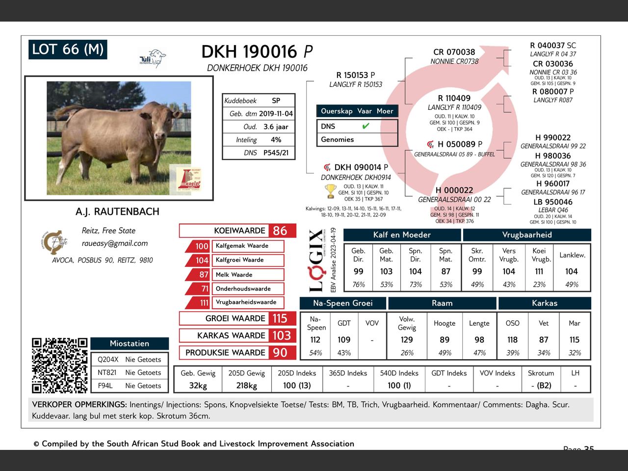 genetic_data