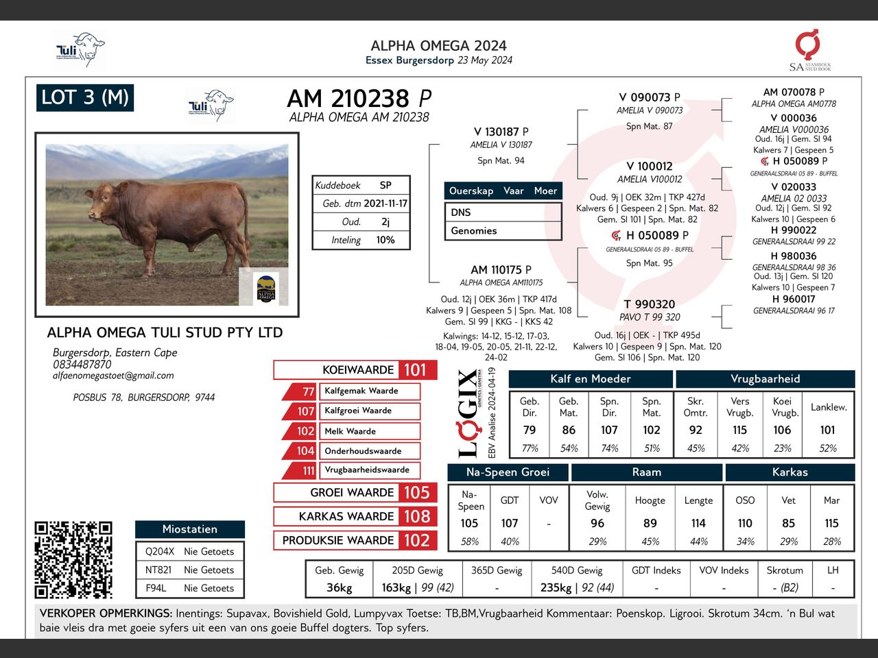 genetic_data