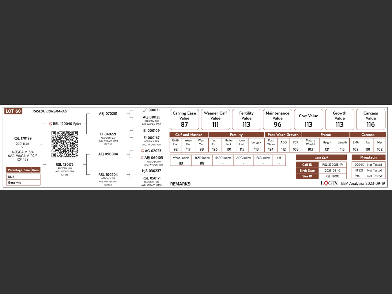 genetic_data